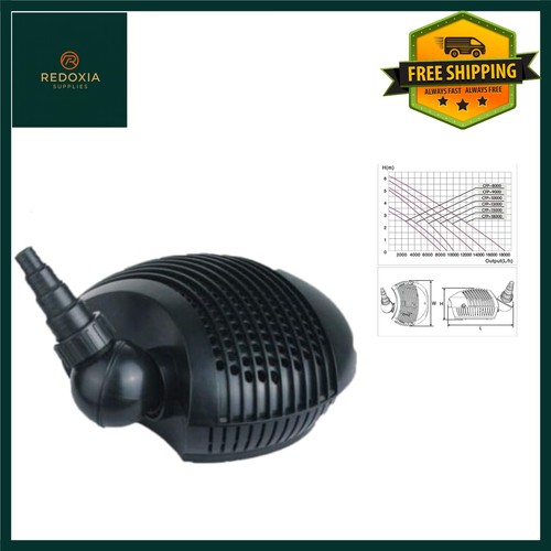 Powerful energy saving - powerful,